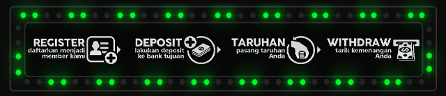 JURAGAN288 Jackpot